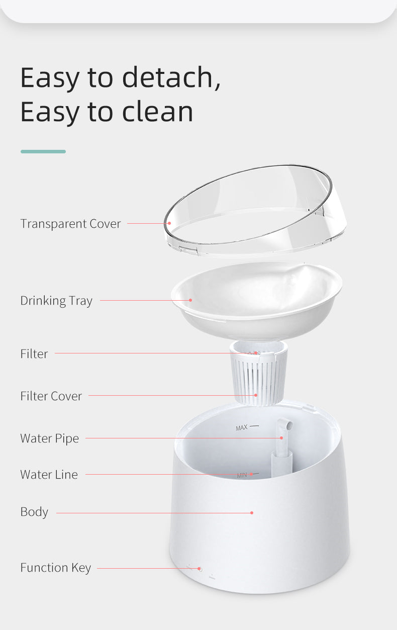 YES4PETS Electric Pet Dog Cat Water Fountain Automatic Self-Clean Water Fountain 1.5L