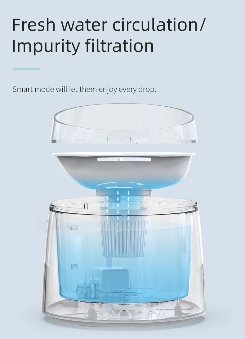 YES4PETS Electric Pet Dog Cat Water Fountain Automatic Self-Clean Water Fountain 1.5L