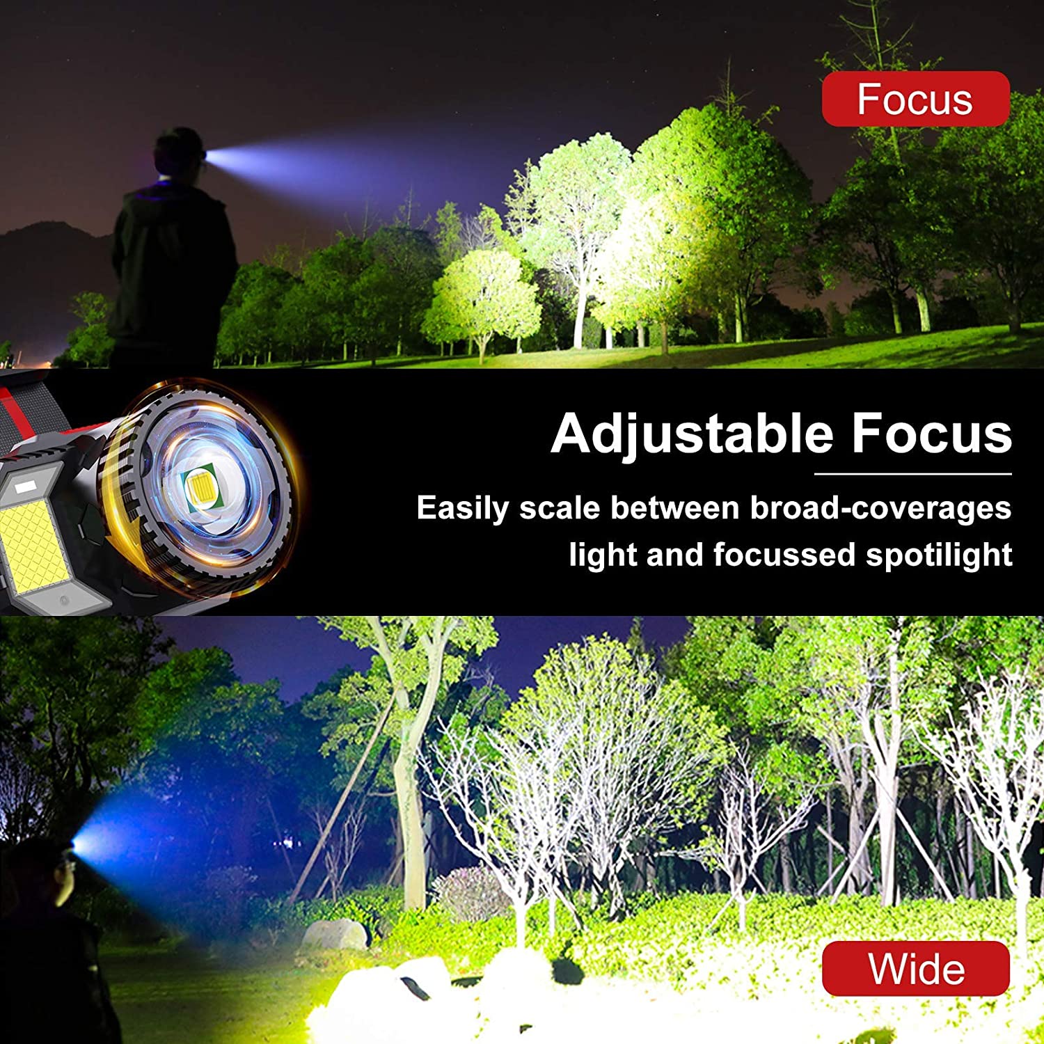 Rechargeable LED Headlamp with Motion Sensor, Zoom Function and SOS Lights for Outdoor Sports