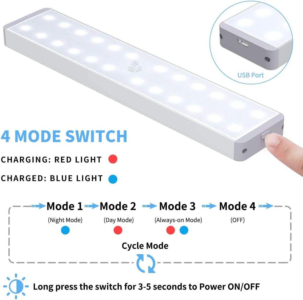 24 LED Stick on Anywhere Motion Sensor Light Wireless Under Cabinet for Wardrobe Stairs (White and White Light)