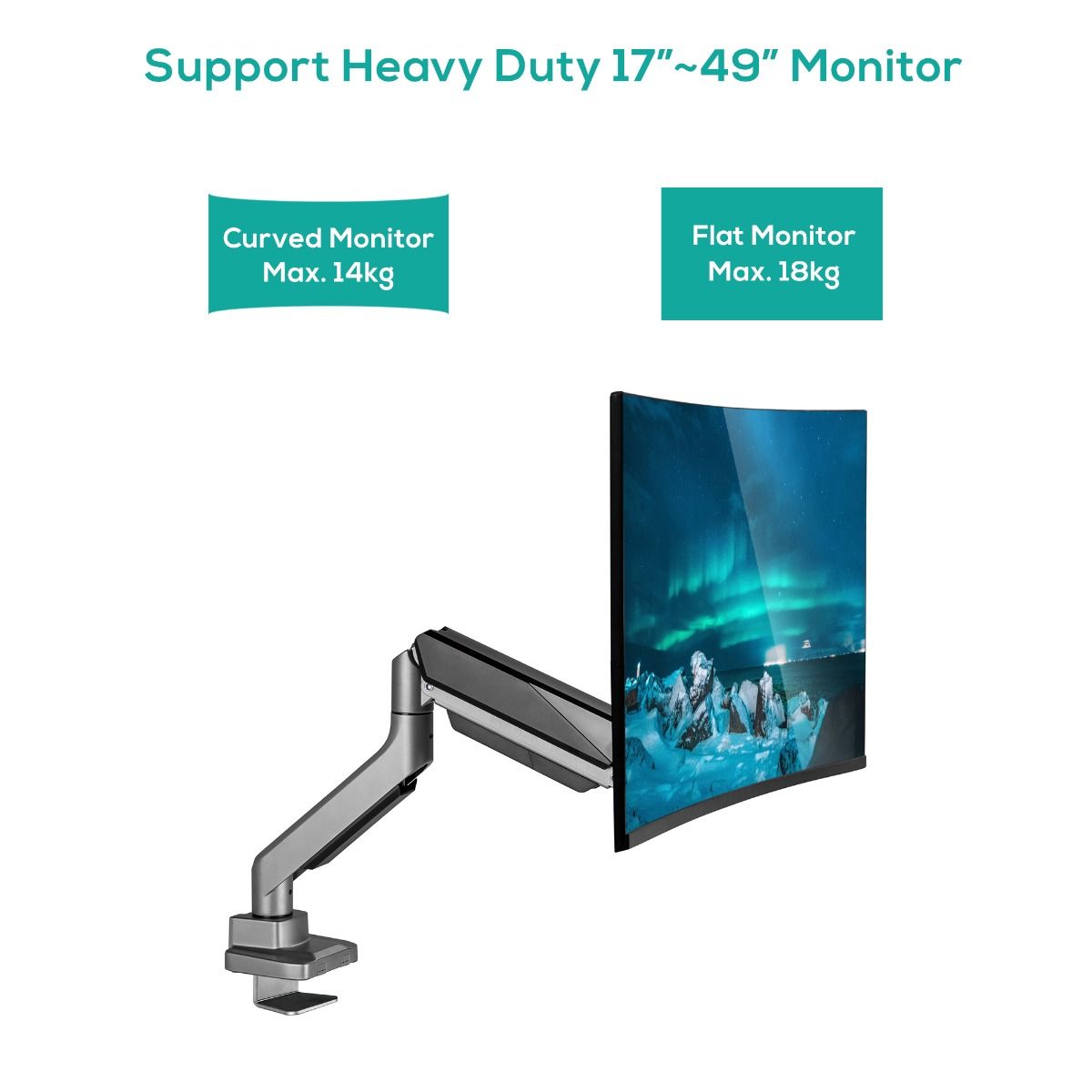 activiva Heavy Duty Single Monitor Screen Gas Spring Monitor Arm