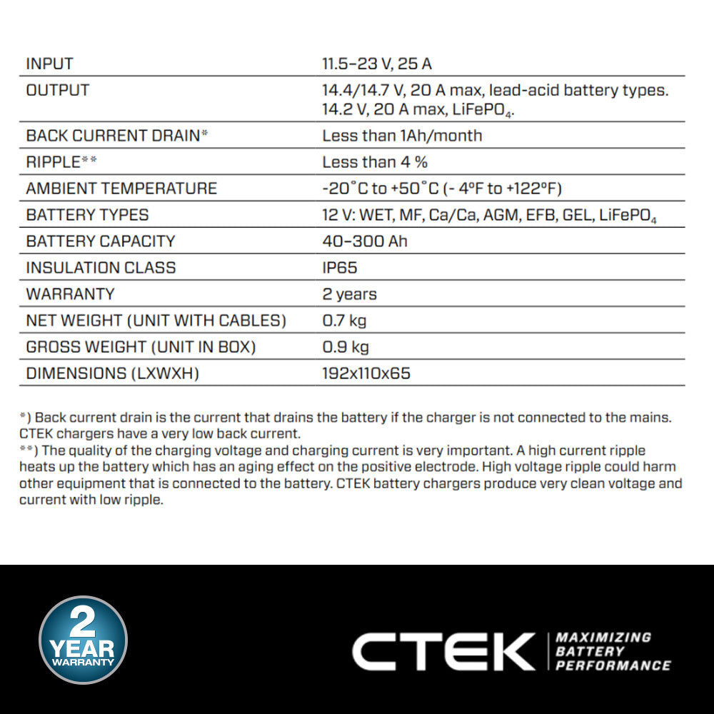 CTEK CS FREE Portable Battery Charger and Maintainer for Lead Acid and Lithium with Power Bank