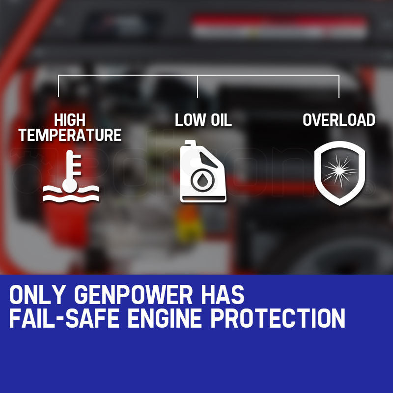 GENPOWER Portable Petrol Generator 8.4kW Max 6kW Rated Single Phase 18HP 420cc 4-Stroke Engine