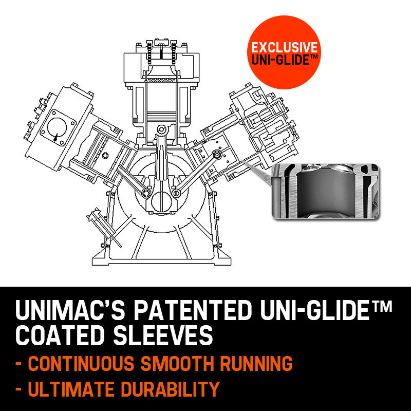 UNIMAC 8HP Air Compressor 115PSI 120L Petrol Powered Industrial Air Conditioning