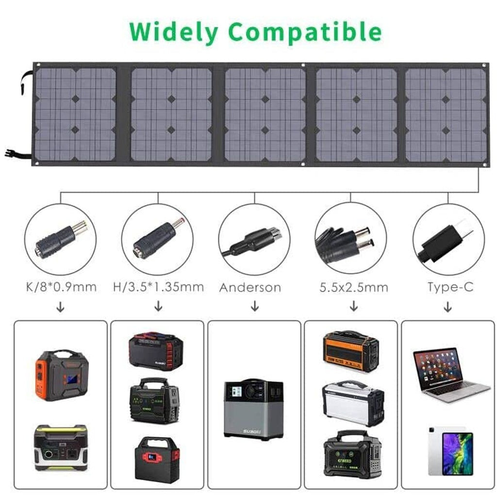 BigBlue Portable 100W Solar Panel Charger