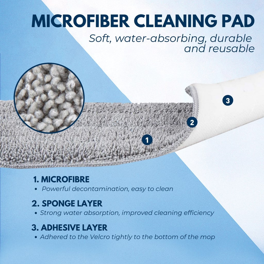 GOMINIMO Micro-fibre Spray Mop Set With 1 Pad (White)