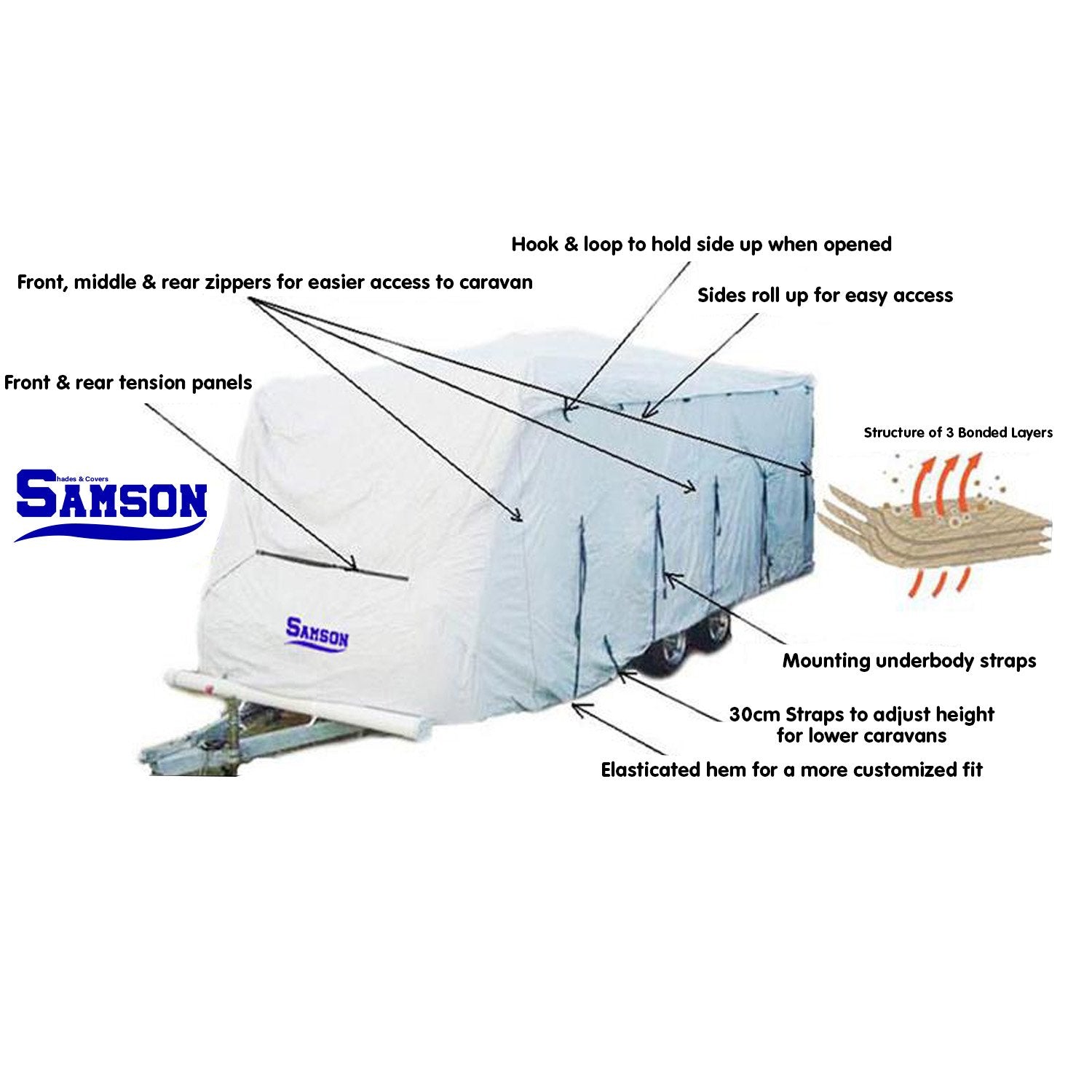 Samson Heavy Duty Caravan Cover 14-16ft