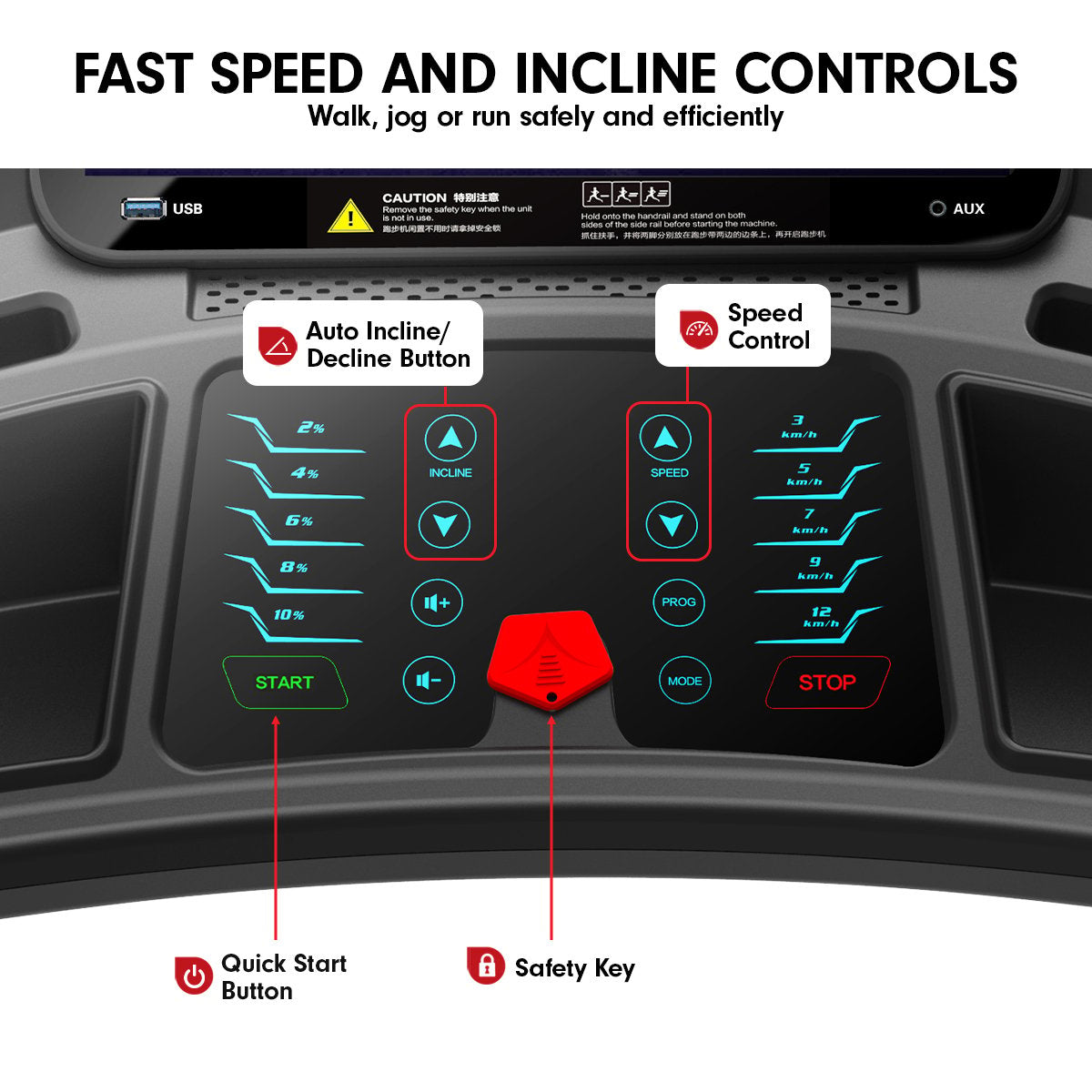 Powertrain V1100 Treadmill with Wifi Touch Screen & Incline