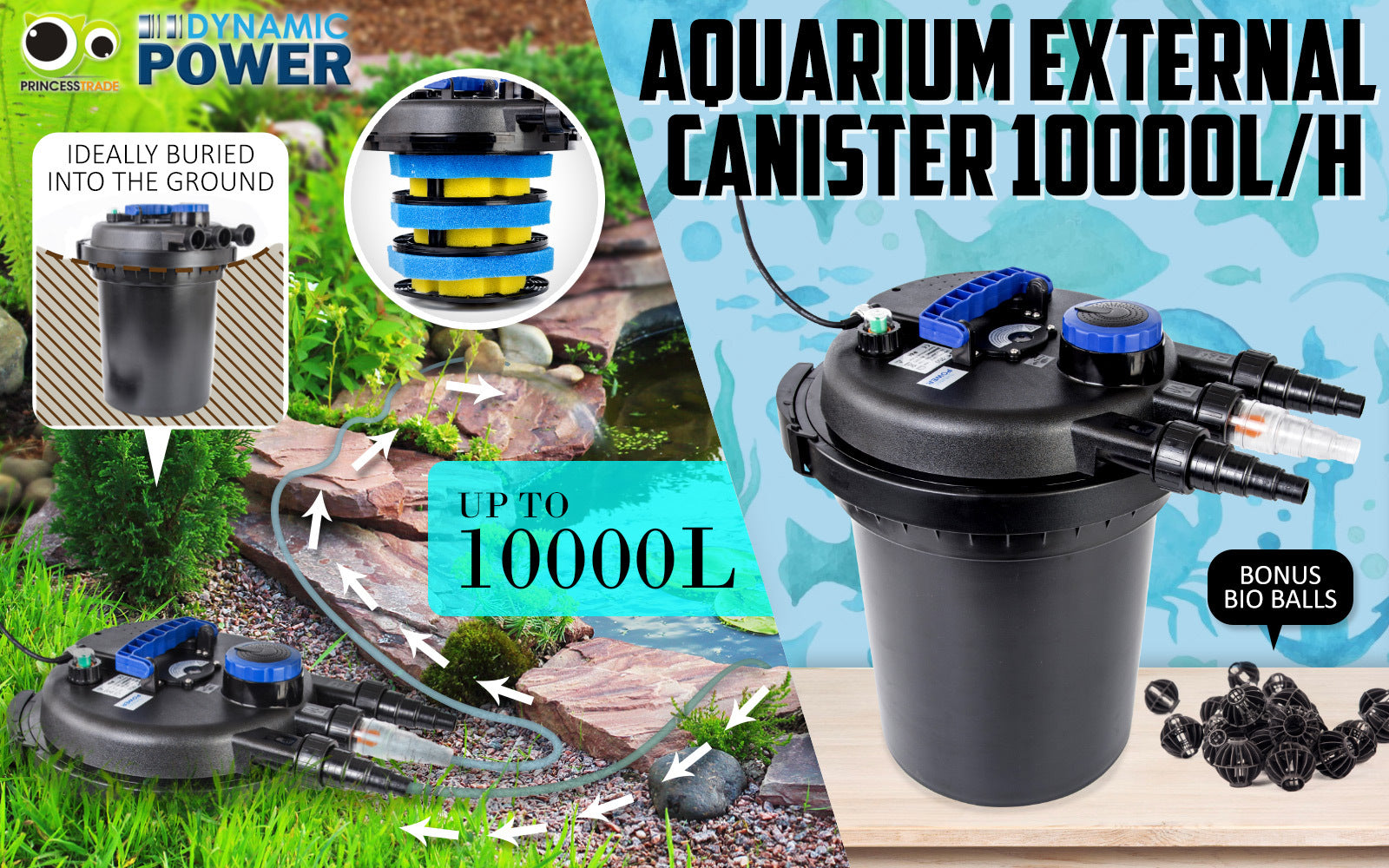 Dynamic Power Combo Aquarium Garden Filter 10000L/H + Submersible Water Pump 10000L/H