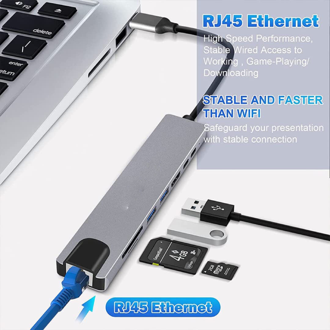 8in1 USB C Adapter 4K HDMI PD USB C Port USB 3.0 RJ45 SD/TF Card Reader Docking Station MacBook Ipad Pro Laptop