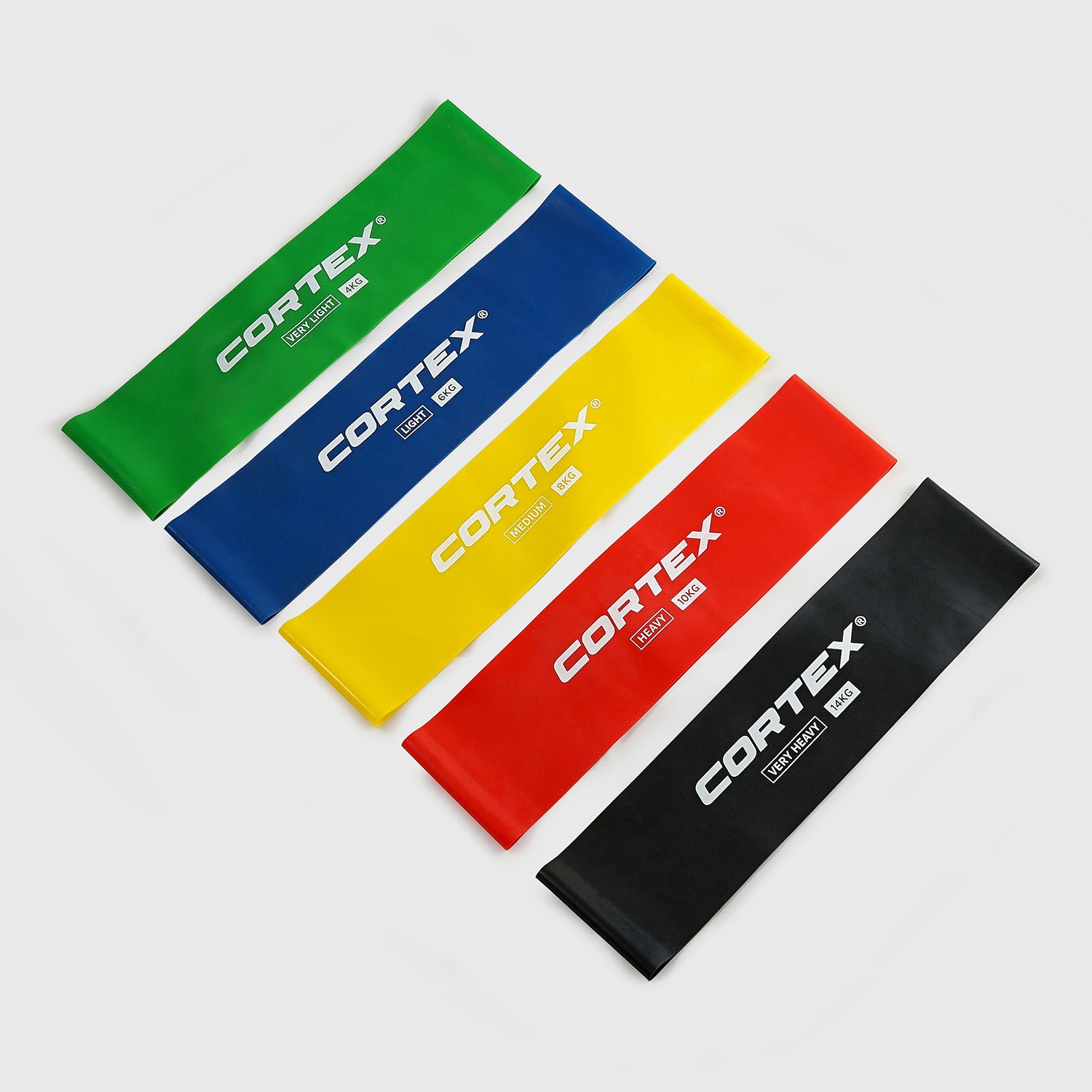 CORTEX 4kg to 14kg 5 Pack Flat Resistance Micro Wide Bands