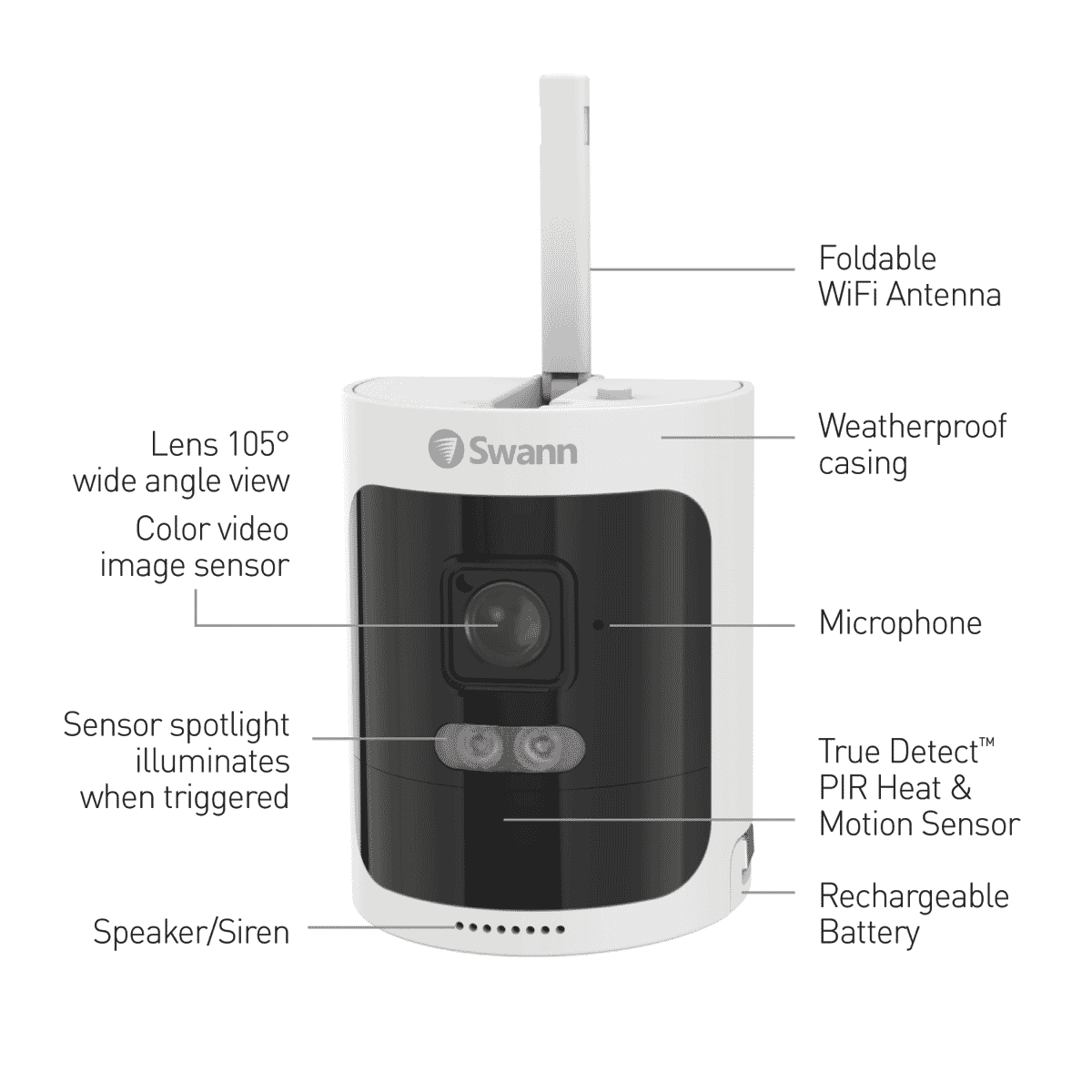 Swann Secure650 2K Wireless Add on Camera SWNVW-600CMB-GL